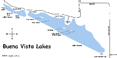 Buena Vista Lakes